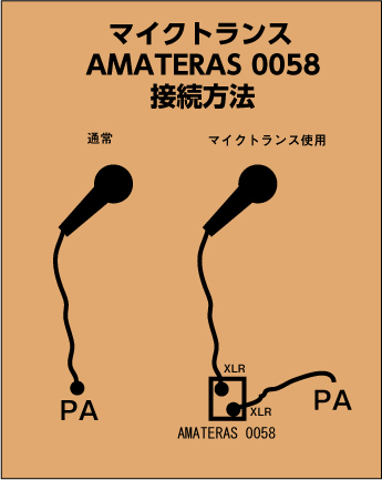 AMATERAS-0001-0002ライントランス-レコーディングの隠し技お馴染み 